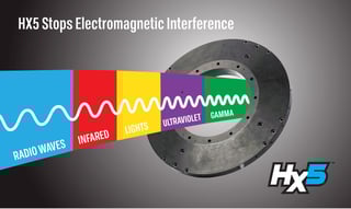 Alpine Advanced Materials Thermoplastic Nanocomposite Demonstrates UV Resistance