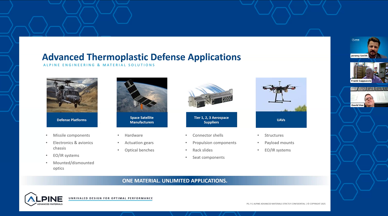 WEBINAR: Reinventing Defense Materials - Thermoplastics at the Tactical Edge
