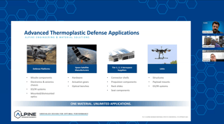 WEBINAR: Reinventing Defense Materials - Thermoplastics at the Tactical Edge