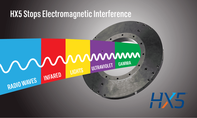 HX5 Stops Electromagnetic Interference