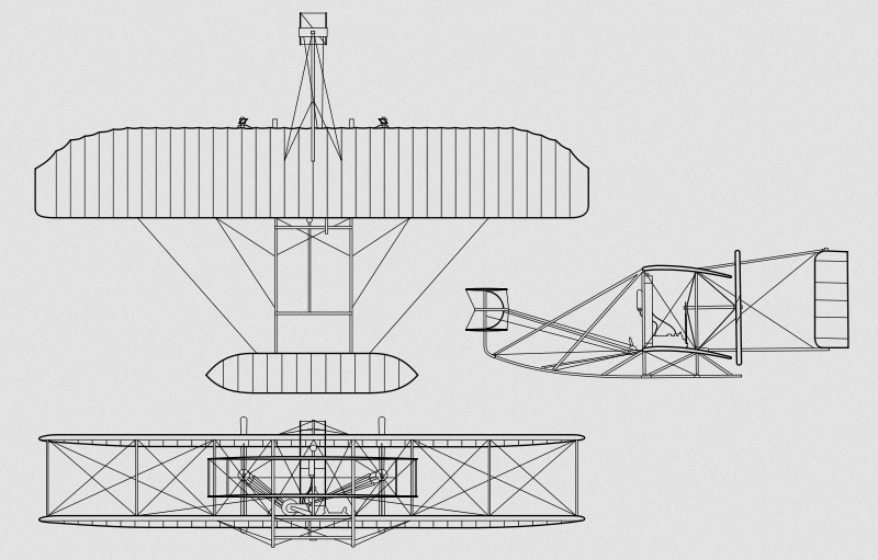 Wright Flyer III Wright Flyer III