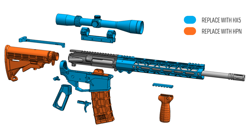 Preserve Performance with HX5® (9)